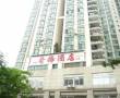 Recently Reviewed Hotels