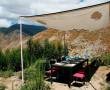 Recently Reviewed Hotels