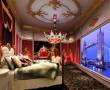 Recently Reviewed Hotels