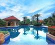 Recently Reviewed Hotels