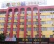 Recently Reviewed Hotels