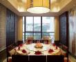 Recently Reviewed Hotels