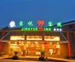 Recently Reviewed Hotels
